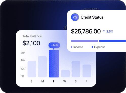 Credit status dashboard